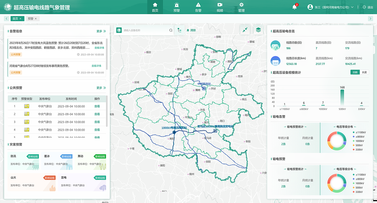 超高压原型设计