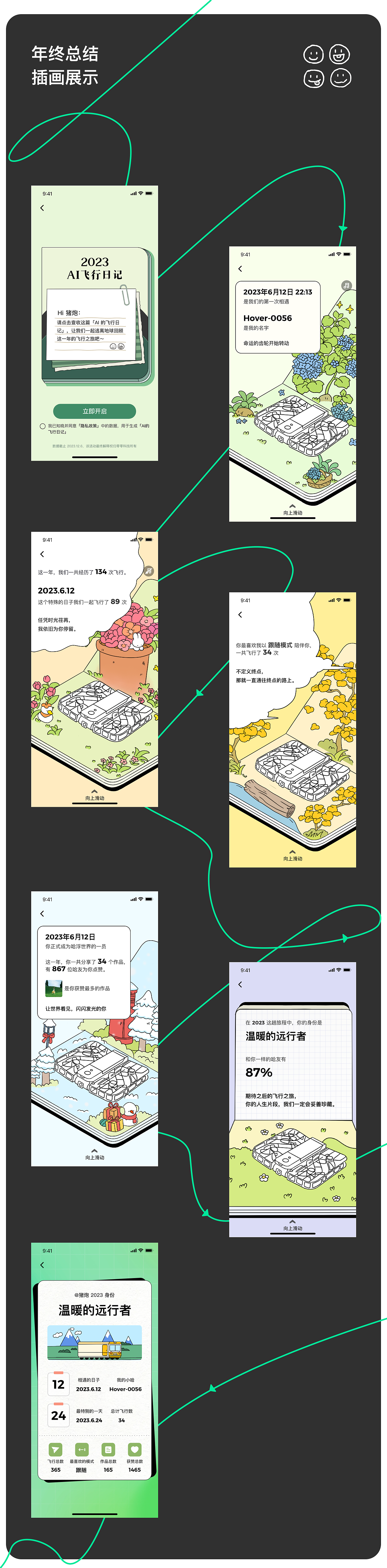 作品集（图ZMzU5NzIzOTMy） - APP界面 - 站酷设计师Z83138898原创素材 - 站酷ZCOOL