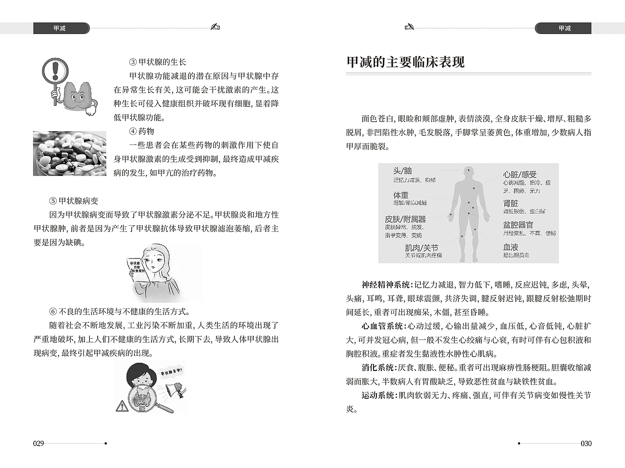 甲状腺疾病健康手册（图ZMzI5NTUxNTY4） - 书籍/画册 - 站酷设计师底特律原创素材 - 站酷ZCOOL