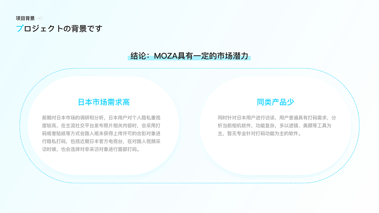 MOZA 移动端&WEB设计复盘（图ZMzY4MTQxODgw） - APP界面 - 站酷设计师讯飞输入法UED原创素材 - 站酷ZCOOL
