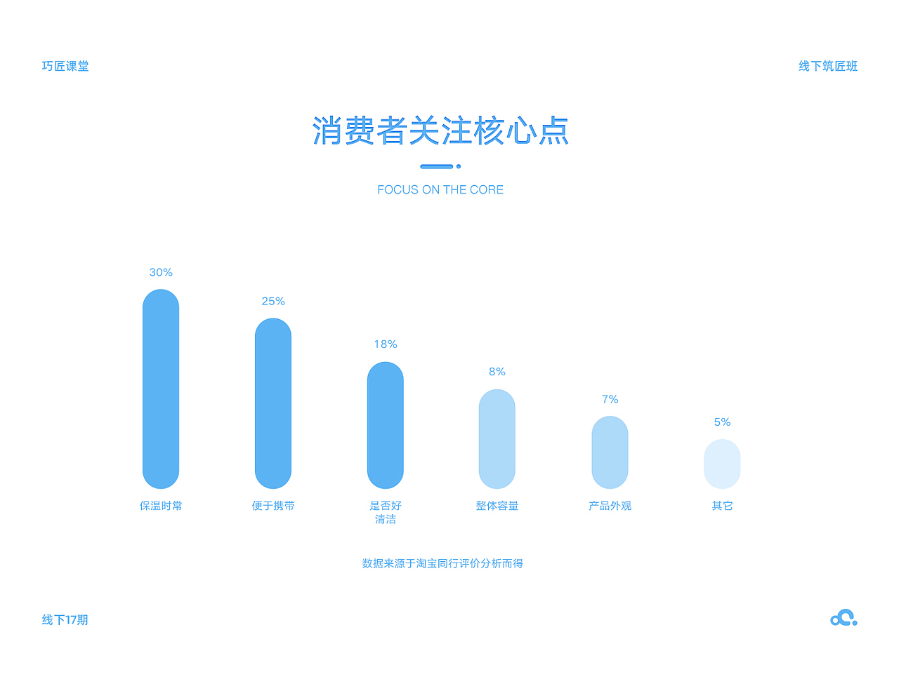 自加熱電飯盒（練習(xí)作品）（圖ZMzAzODg0NTg0） - 電商 - 站酷設(shè)計(jì)師大某先生原創(chuàng)素材 - 站酷ZCOOL