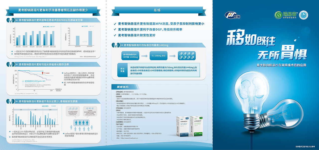 一些折页的排版设计