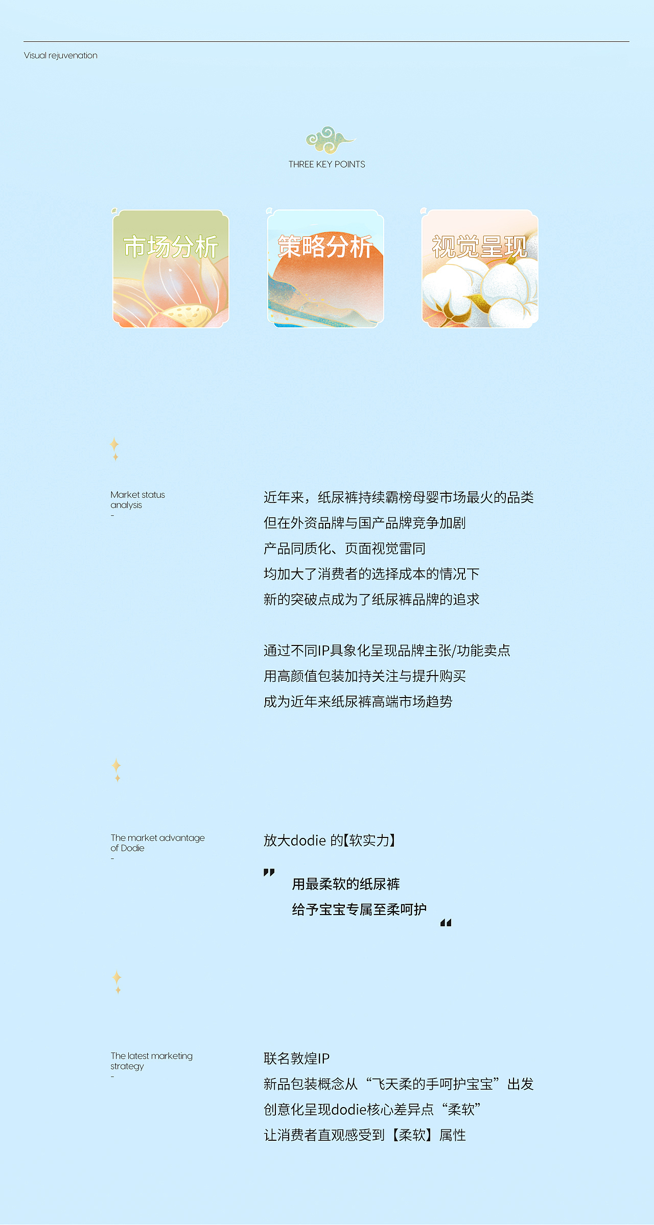 【天呐传媒】dodie x 敦煌博物馆ip包装视觉升级