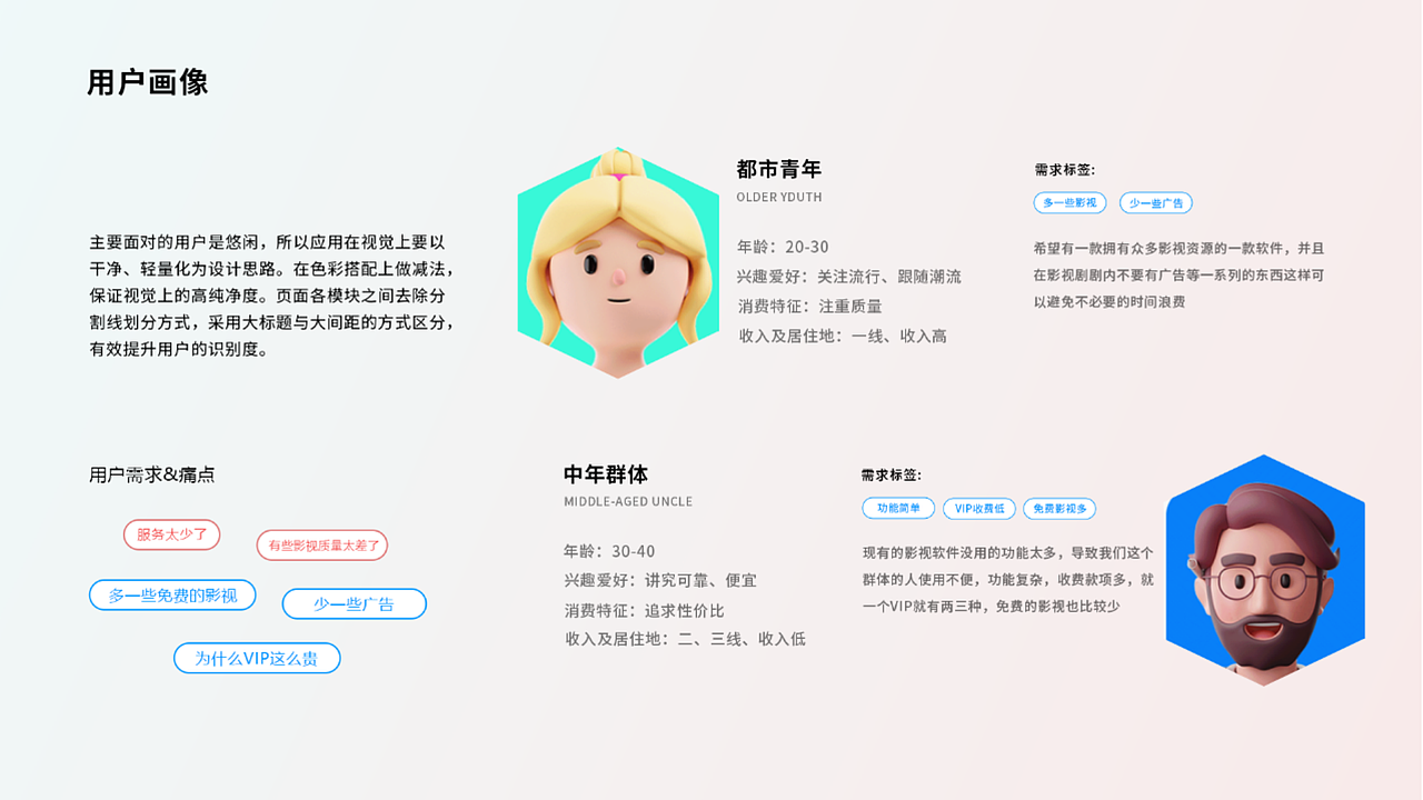 UI作品集（图ZMzQ1MDU2MzMy） - APP界面 - 站酷设计师运气超好的小王原创素材 - 站酷ZCOOL