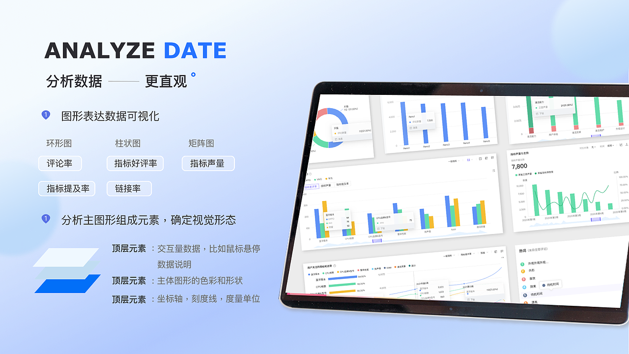 上半年项目作品整理合集