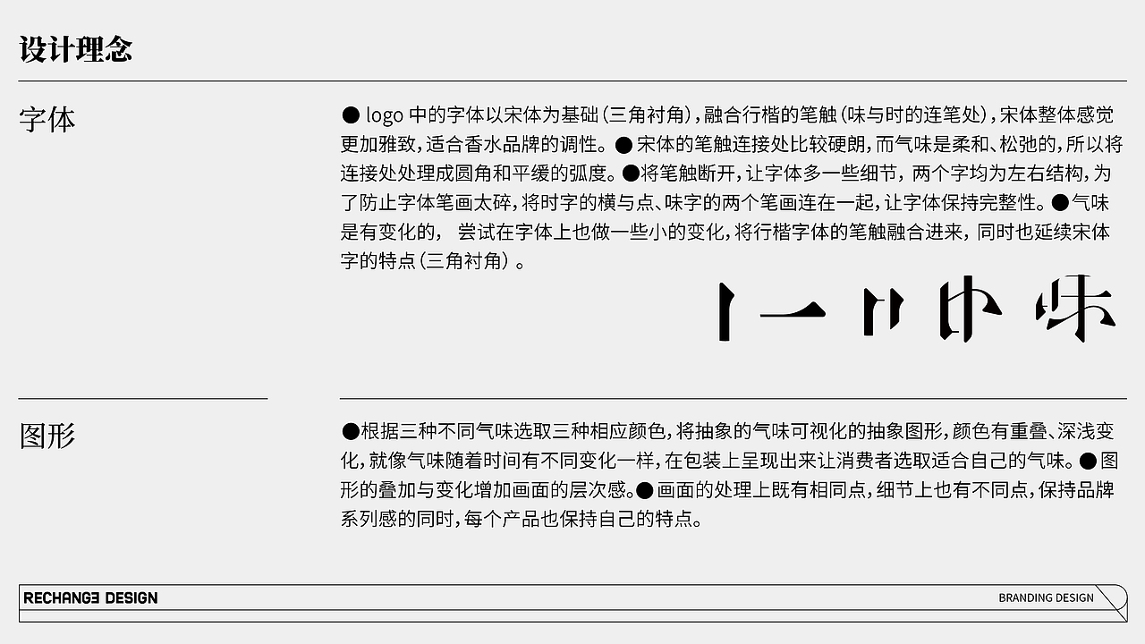 SHIWEI|香水品牌设计