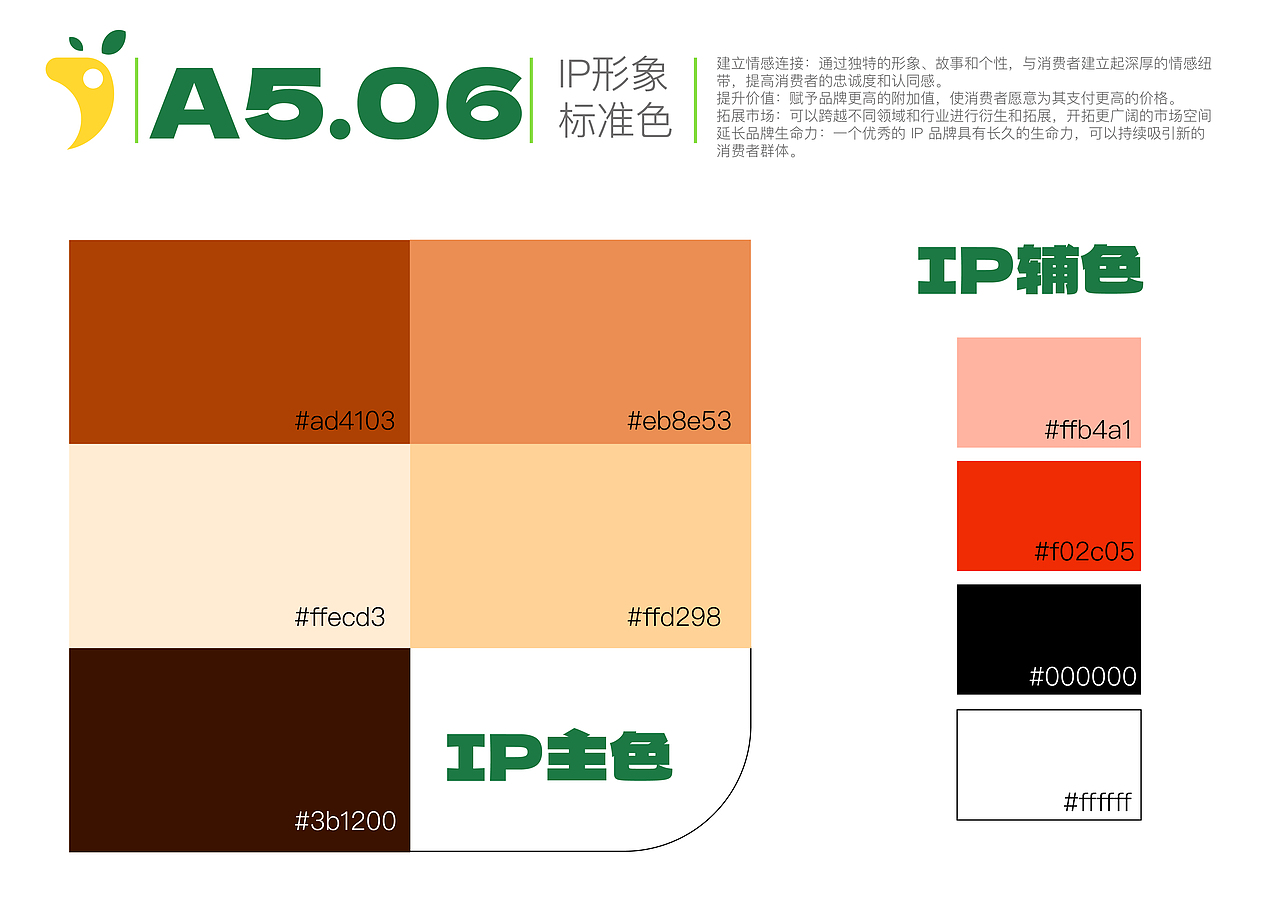 多布库尔猎民村品牌文旅设计 学生作品毕设辅导 VI手册