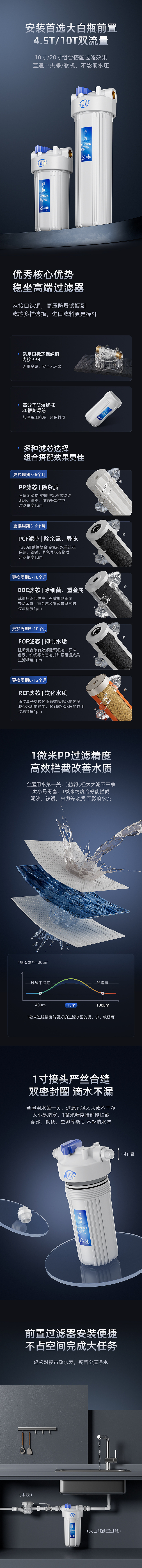 净小能净水新品详情/视觉（图ZMzY3MjEwNTQ0） - 海报 - 站酷设计师Lue_L原创素材 - 站酷ZCOOL