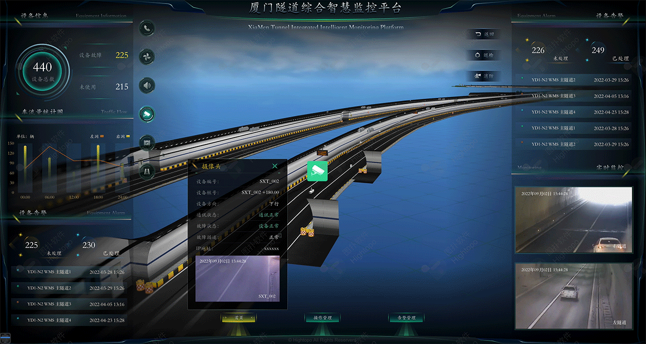 图扑软件数字孪生厦门隧道，助力交通数字化升级（图ZMzE0ODMzNDY4） - 机械/交通 - 站酷设计师数据可视化小吴原创素材 - 站酷ZCOOL