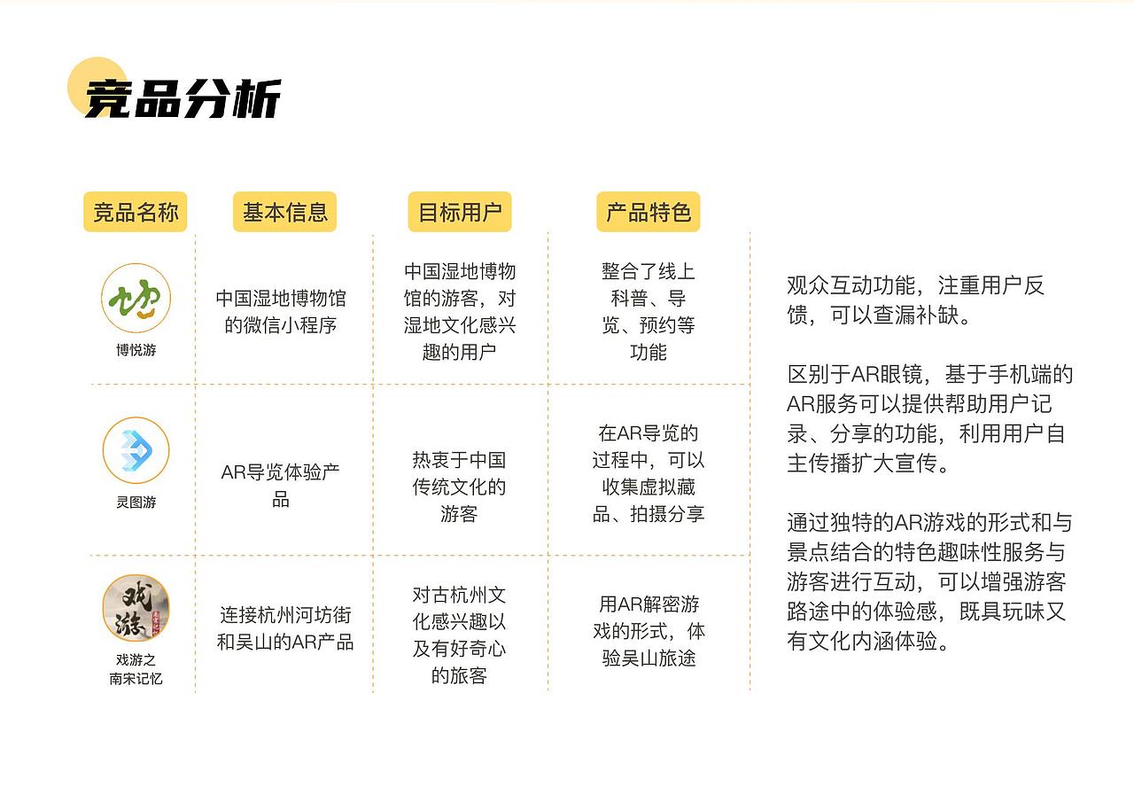 忆桥西智慧导览（图ZMzQzNDA5NDUy） - APP界面 - 站酷设计师一溯佐千原创素材 - 站酷ZCOOL