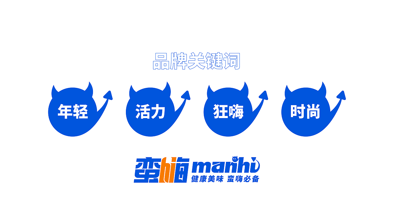 MANHI蛮嗨丨品牌视觉提案