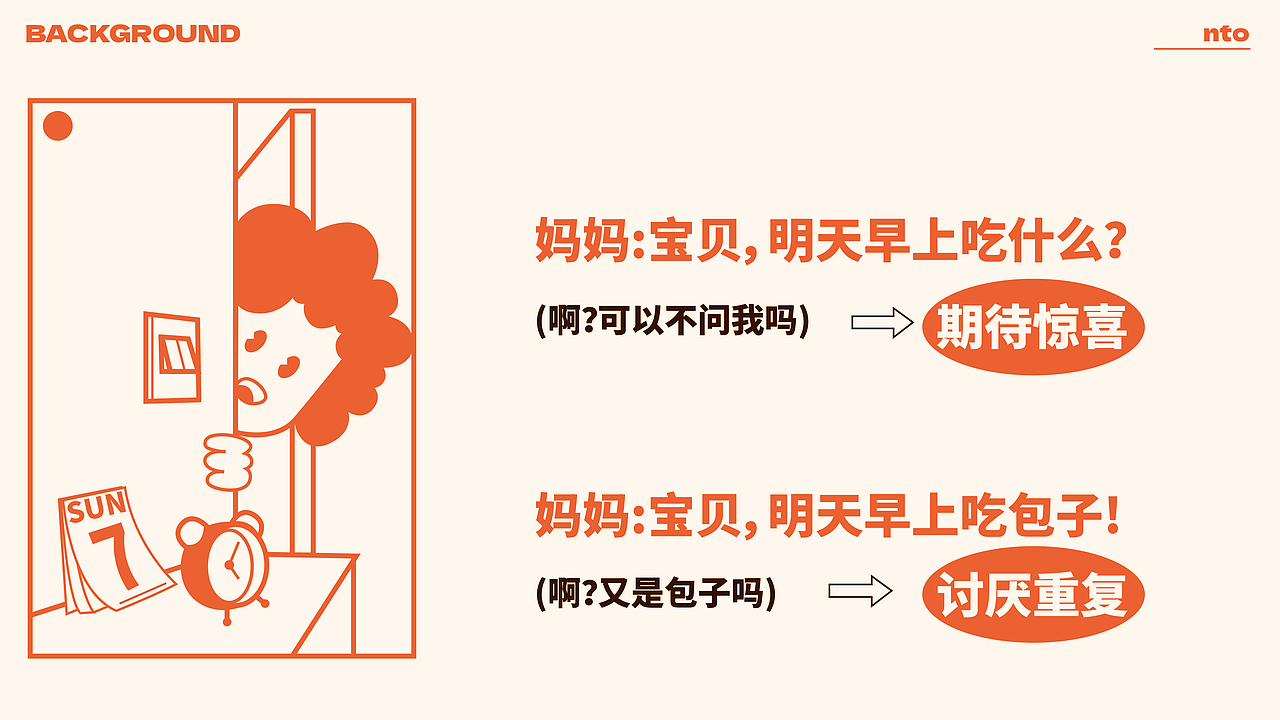 早餐特工队（图ZMzAxNDMyNzQ4） - 品牌 - 站酷设计师nto周周原创素材 - 站酷ZCOOL
