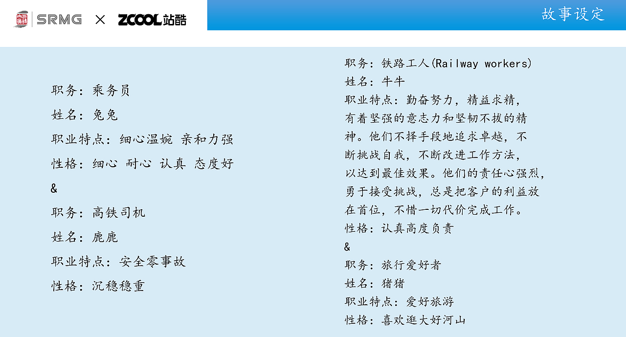 长三角铁路文创IP形象设计大赛