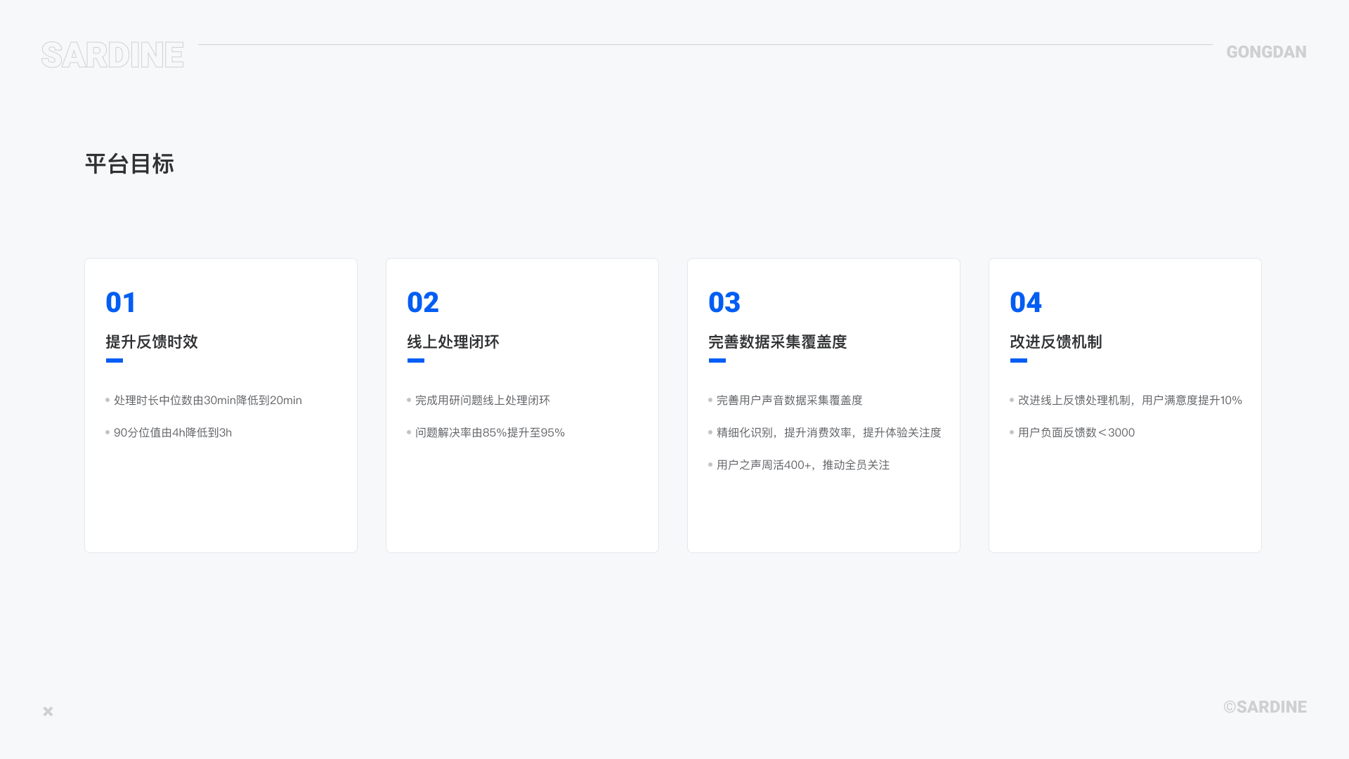 B端产品-用户反馈平台(工单)体验设计