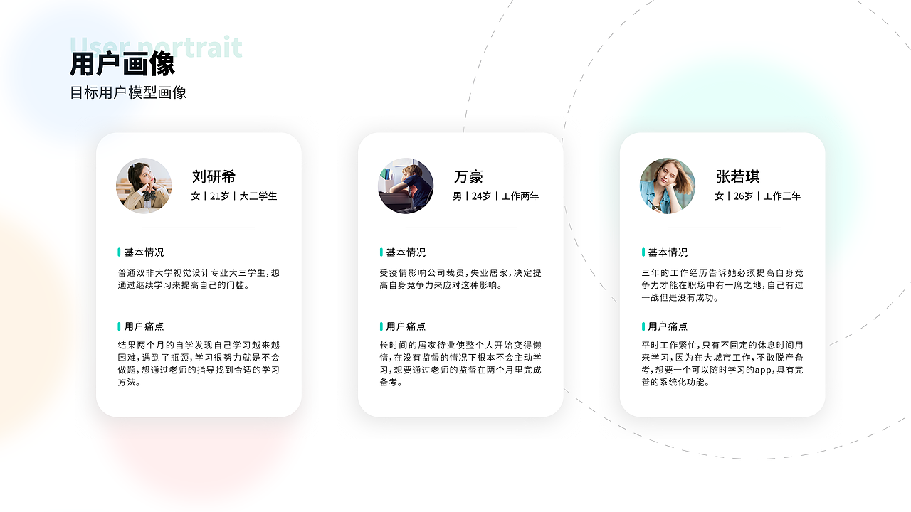UI练习（图ZMzEyNTIxMzM2） - APP界面 - 站酷设计师Gooooook原创素材 - 站酷ZCOOL