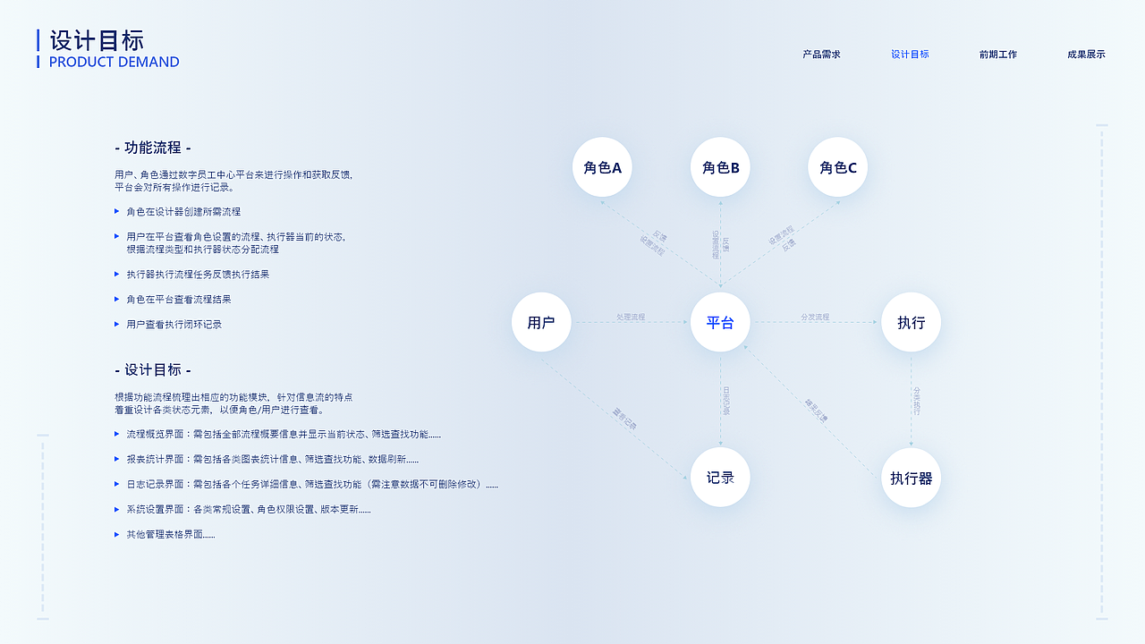 2022 交互作品集（图ZMzM0MTY4NjYw） - 软件界面 - 站酷设计师一个人的大米饭原创素材 - 站酷ZCOOL