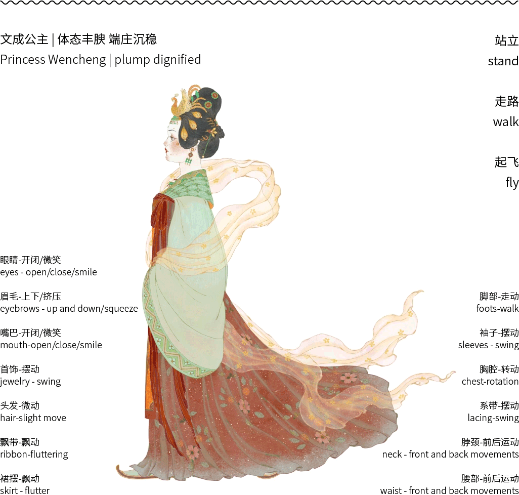 藏梦 · 盛唐国风动画设计（图ZMjk3ODI4Mjk2） - 动画片 - 站酷设计师释开达原创素材 - 站酷ZCOOL