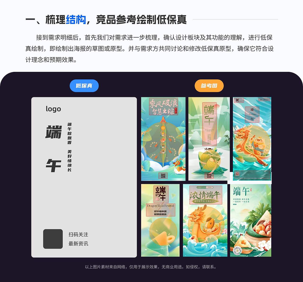 #保姆式AIGC教程#端午节海报设计,看这一篇就会了!