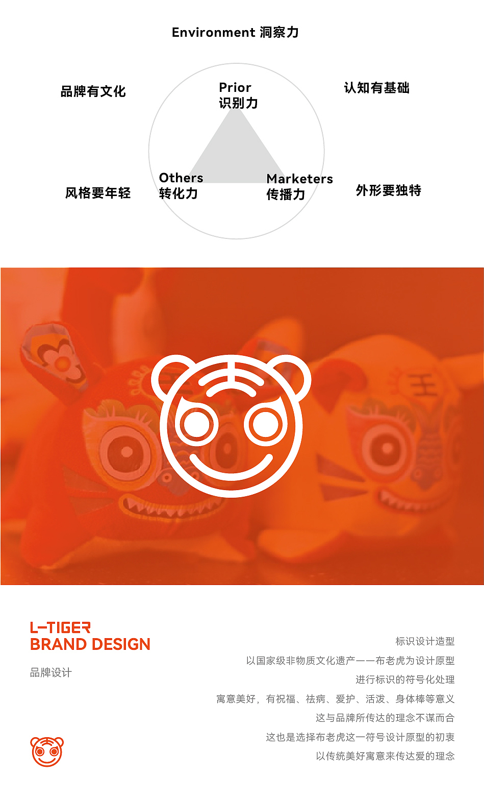 小虎泰戈品牌全案