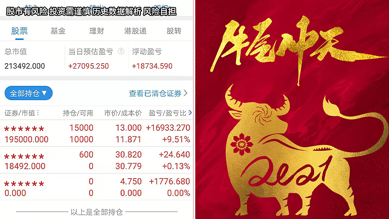 【信息流】证券股票类