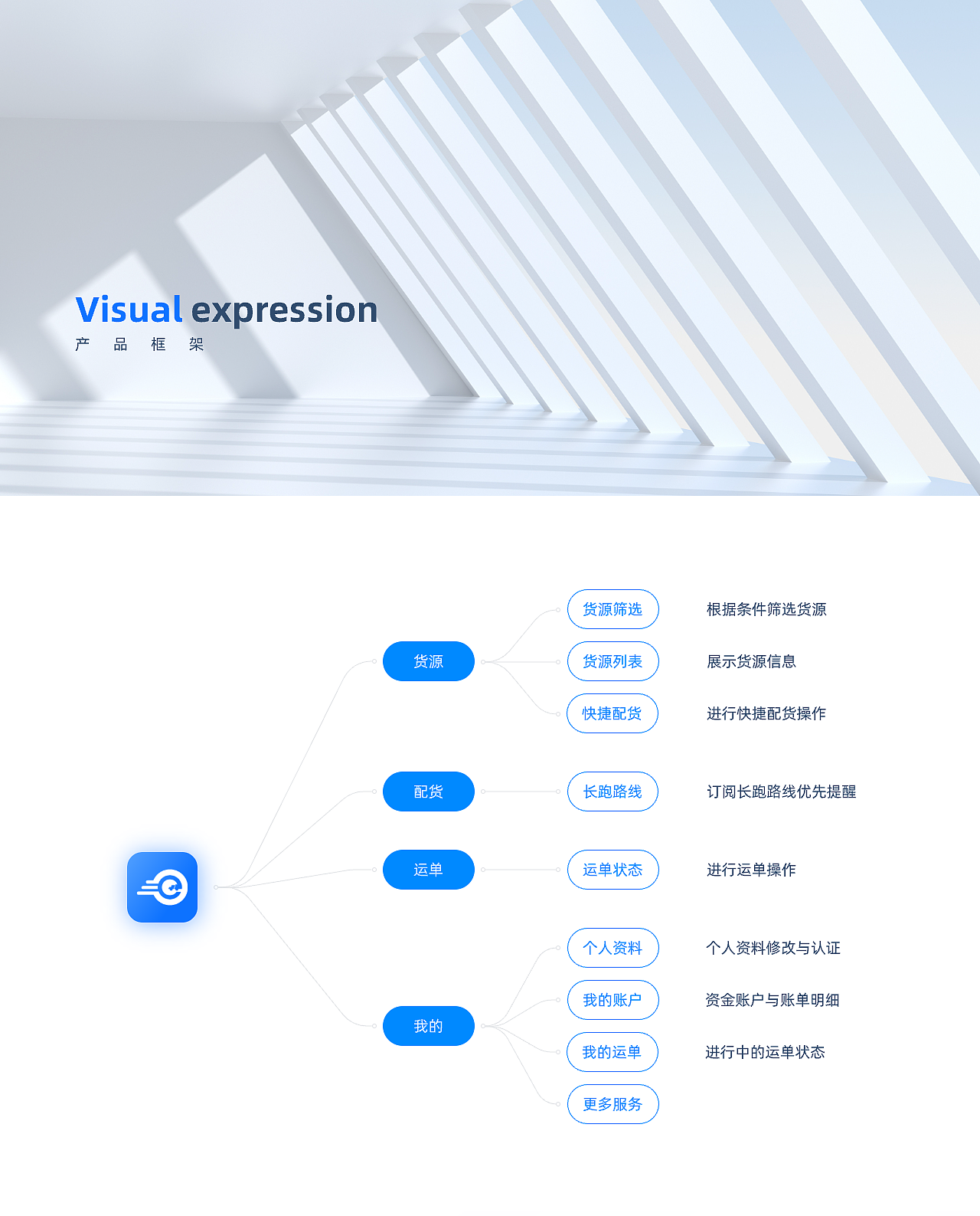 网络货运App 视觉设计#创作加油站#