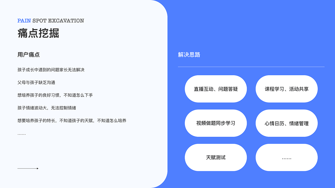 2021-2022作品集（图ZMzI5MDU5Njcy） - APP界面 - 站酷设计师贪吃的仔仔原创素材 - 站酷ZCOOL
