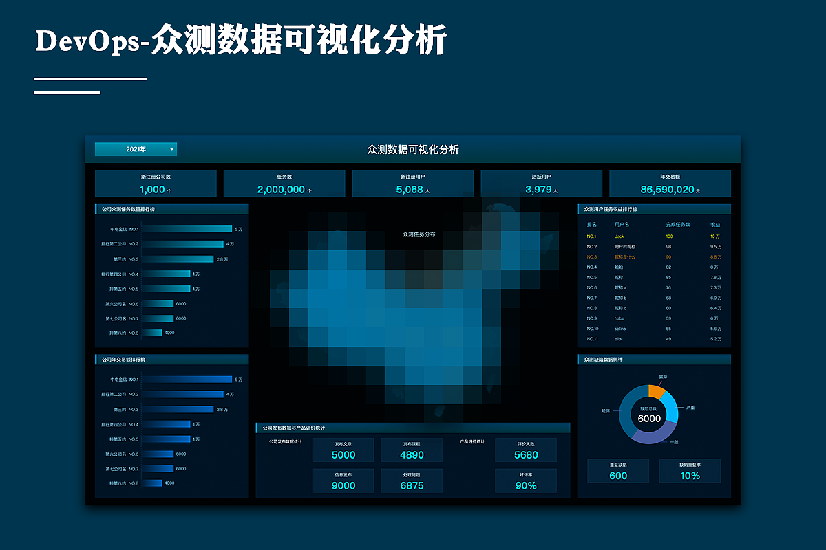 Nary的作品集（图ZMzEwMDgyNjM2） - APP界面 - 站酷设计师naryll原创素材 - 站酷ZCOOL