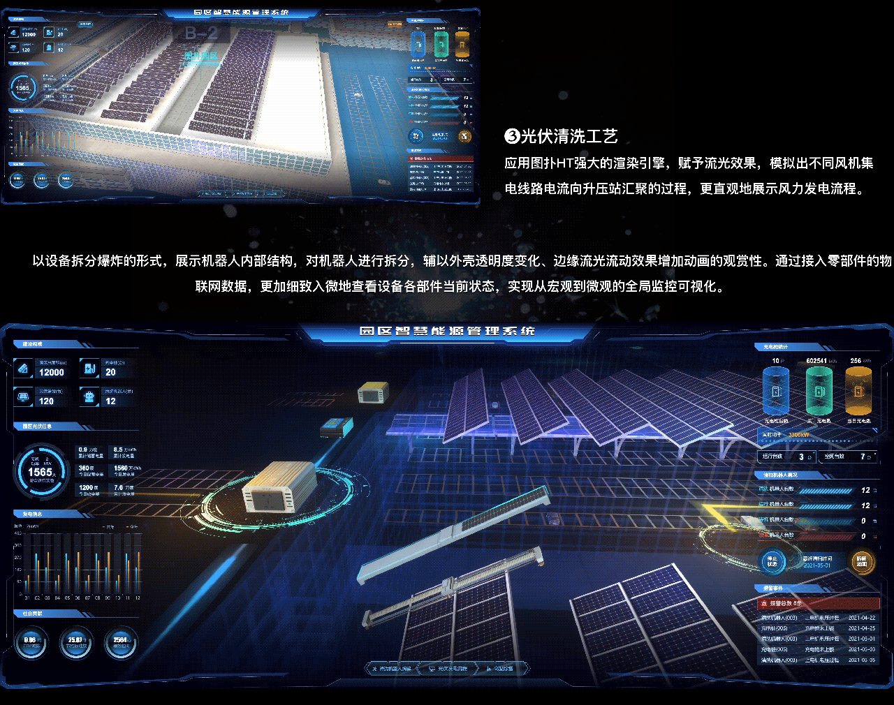 电力能源可视化/监控看板/调度指挥屏（图ZMzYxMTYyNjM2） - 场景 - 站酷设计师可视化鲸鱼原创素材 - 站酷ZCOOL