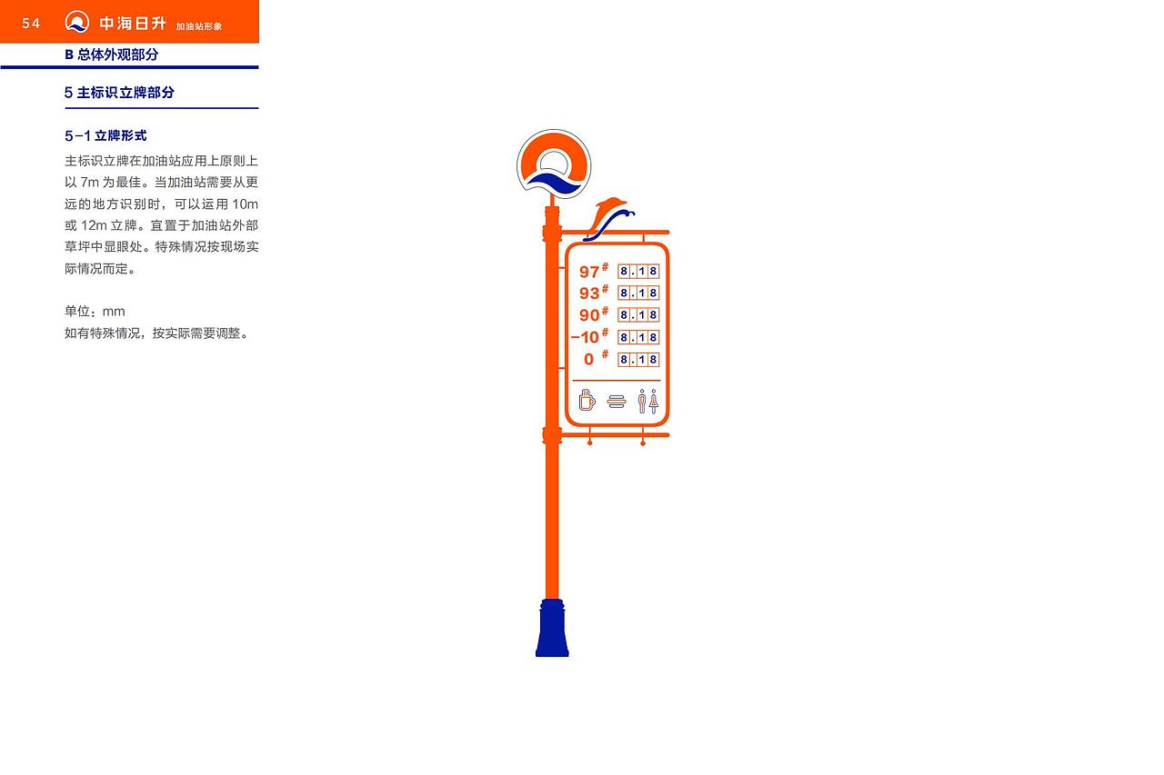 中海日升|加油站品牌VI系统(图ZMzQ2MDU2ODQw) - 品牌 - 站酷设计师水映设计品牌顾问原创素材 - 站酷ZCOOL