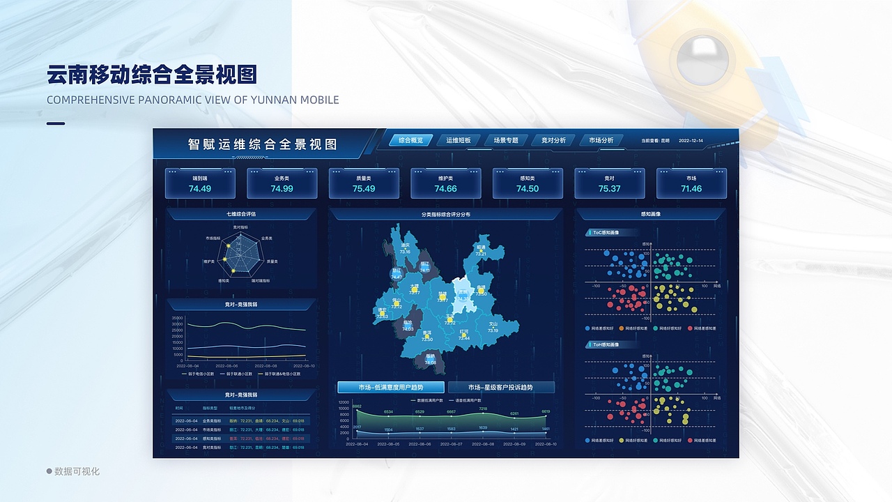 2019-2023作品集（图ZMzMyNzA4MTY4） - 软件界面 - 站酷设计师luo驼翔子原创素材 - 站酷ZCOOL