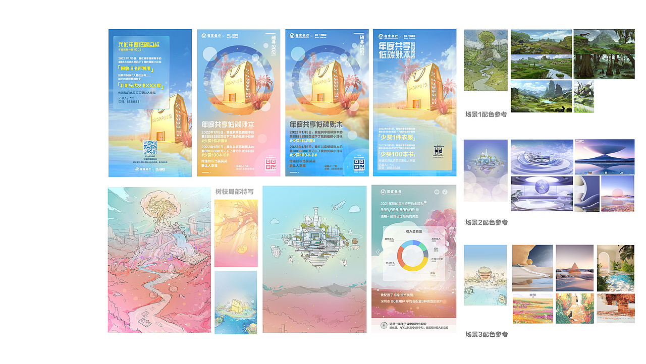 招商银行 年度账单 场景建模设计
