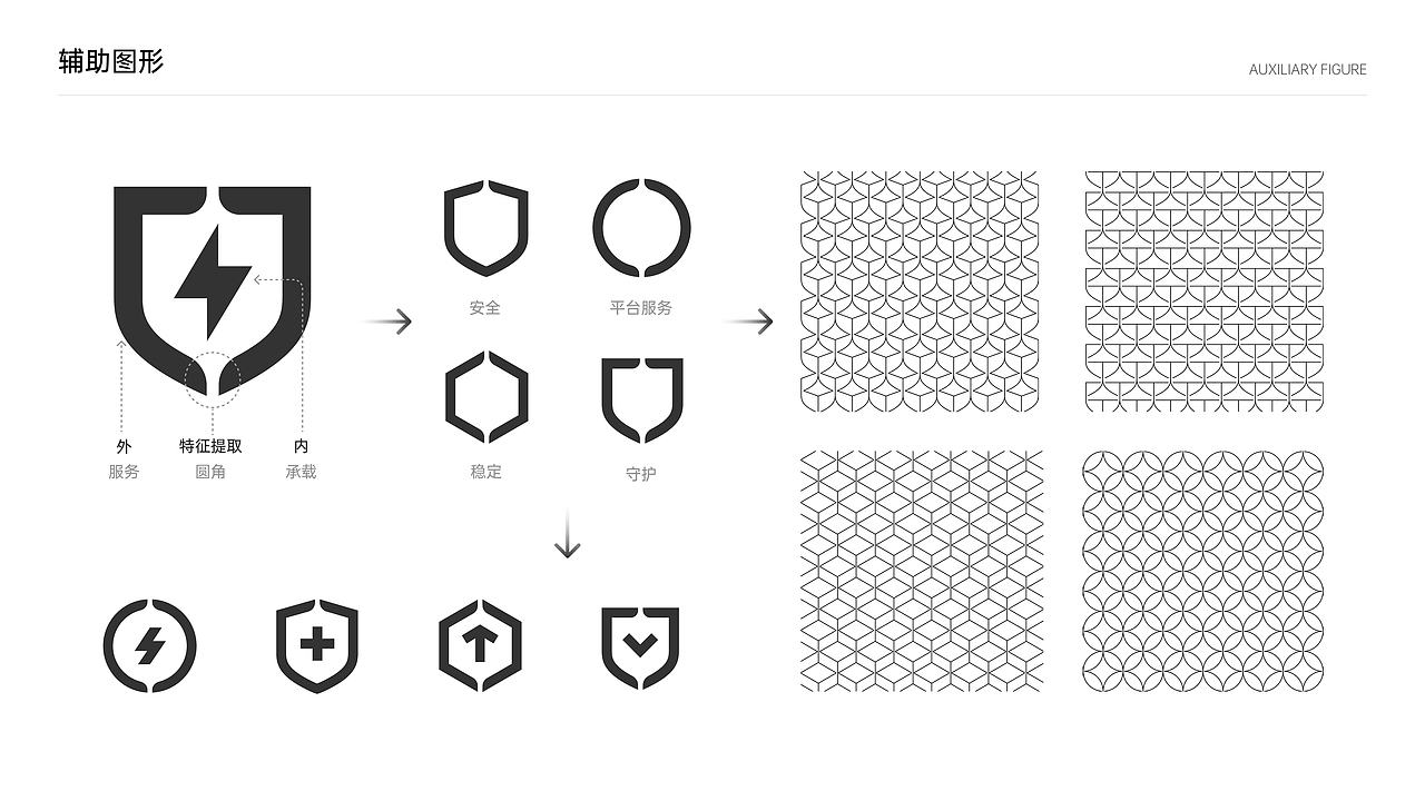 安欣充品牌视觉全案
