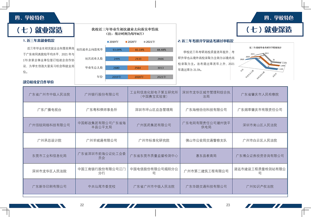 招生画册（图ZMzQ4MDUyOTY4） - 书籍/画册 - 站酷设计师中间一只小松鼠原创素材 - 站酷ZCOOL