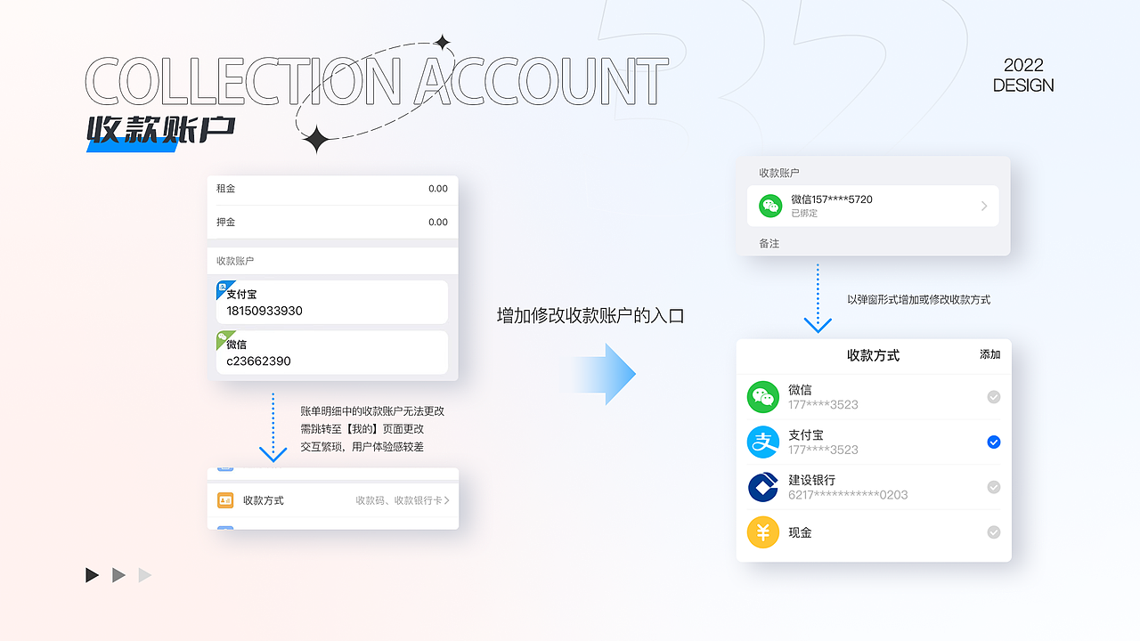 2021-2023作品集（图ZMzQwOTkwNjQ0） - 其他UI - 站酷设计师面包大妈原创素材 - 站酷ZCOOL