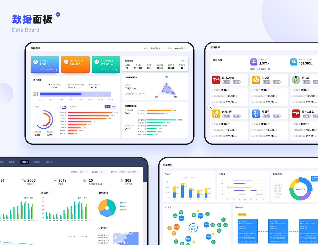 UI作品集2020-2022