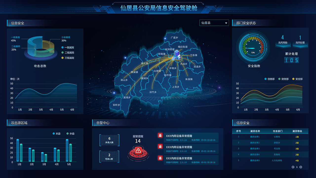 大屏界面设计合集