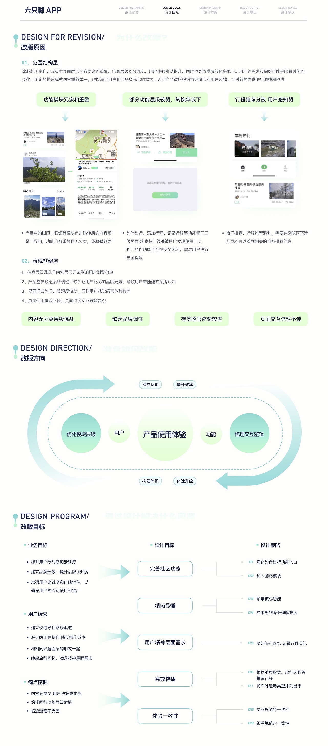 UI设计线下班学员作品展示(中)(图ZMzUxODEyNDAw) - APP界面 - 站酷设计师新像素UI教育原创素材 - 站酷ZCOOL
