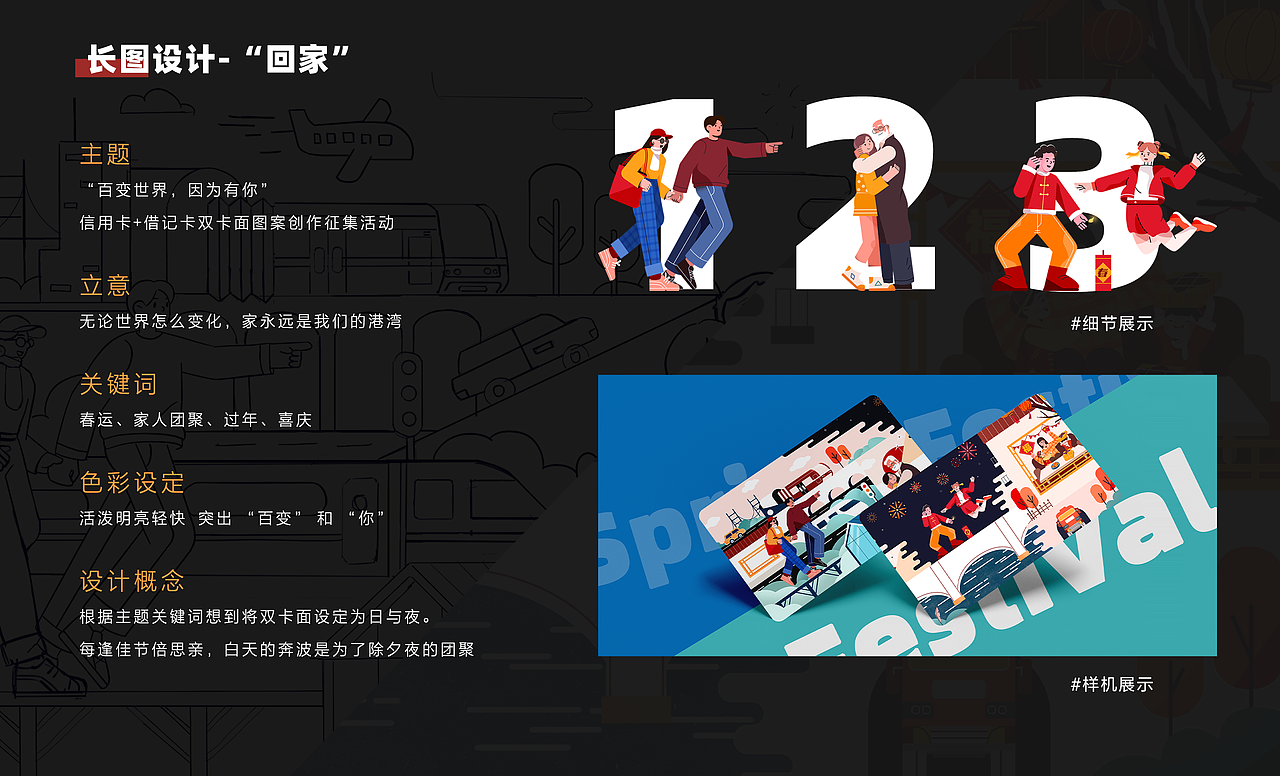 视觉传达专业复试作品集（图ZMzM1MzI1NzQ4） - 图案 - 站酷设计师yohoo617原创素材 - 站酷ZCOOL
