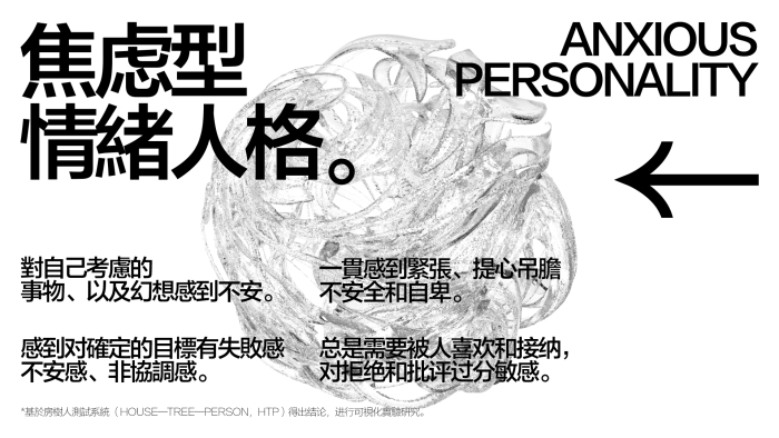 人格可視化｜Personality visualization