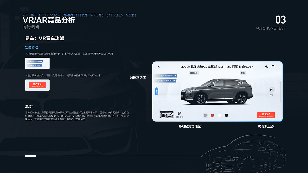 汽车之家-产品设计分析测试题（图ZMzMxNzMyOTcy） - APP界面 - 站酷设计师Conson_原创素材 - 站酷ZCOOL