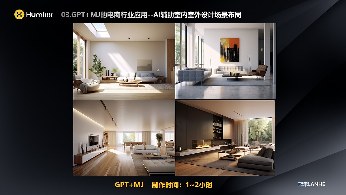 AIGC在电商领域的运用