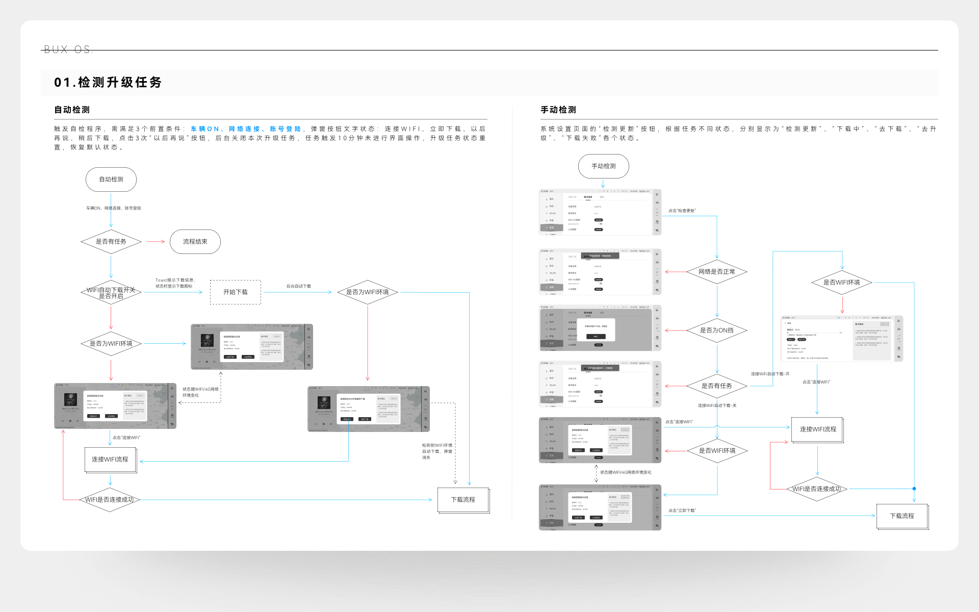 最后一次作品集(2023)