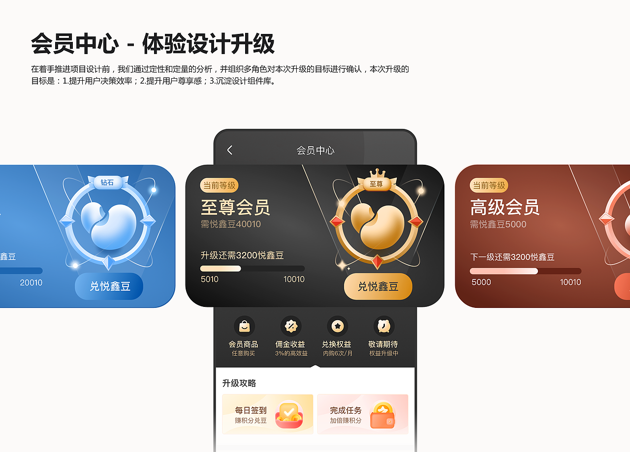 「2022」UI作品集