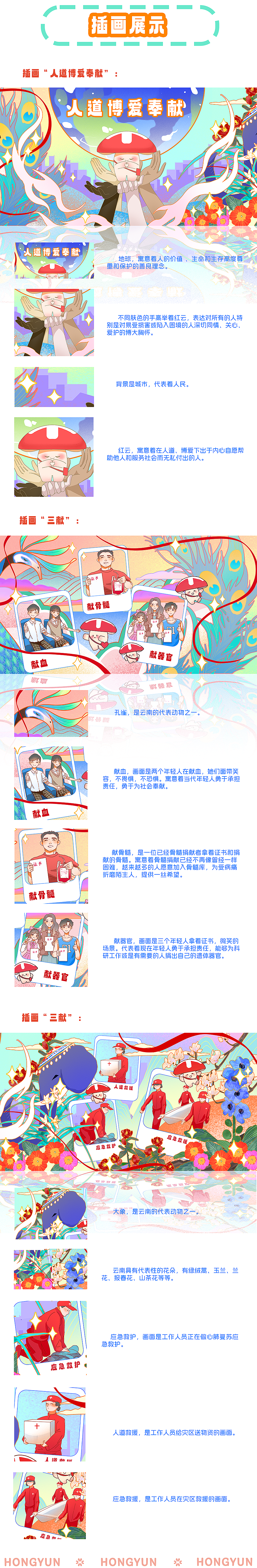 云南省红十字IP参赛记录（图ZMzYyMjIyODQ0） - IP形象 - 站酷设计师胡释宸原创素材 - 站酷ZCOOL