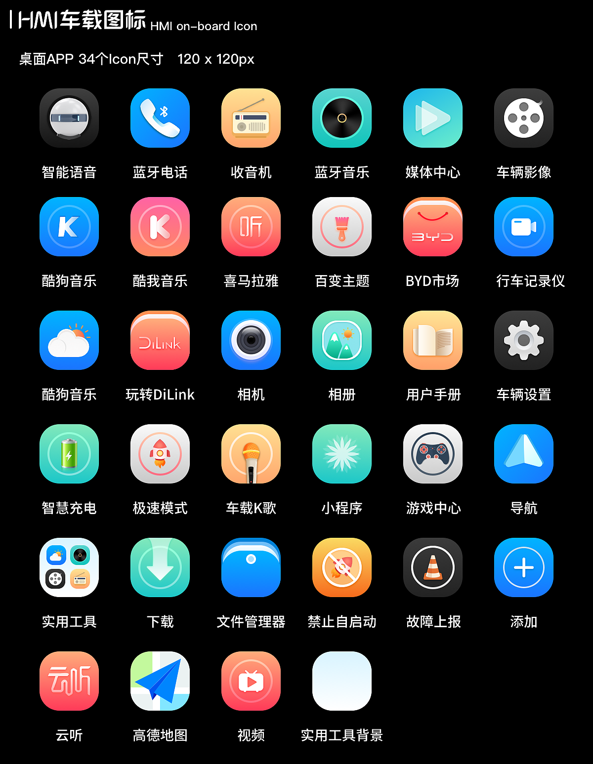 比亚迪 HMI创意 蓝色光幻（图ZMzAzNjI2MTMy） - 软件界面 - 站酷设计师高斌UXD原创素材 - 站酷ZCOOL