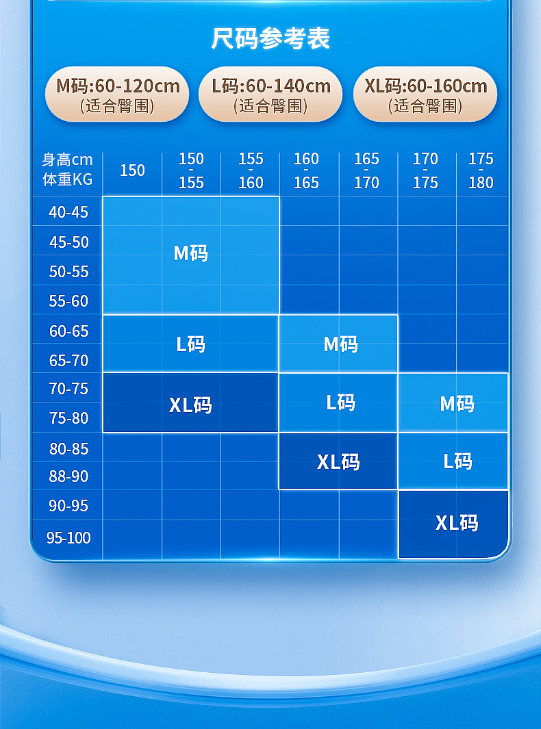 爱舒乐成人纸尿裤-航天联名款-产品详情（图ZMzYzMDE1ODgw） - 宣传物料 - 站酷设计师这个海贼不太贼原创素材 - 站酷ZCOOL