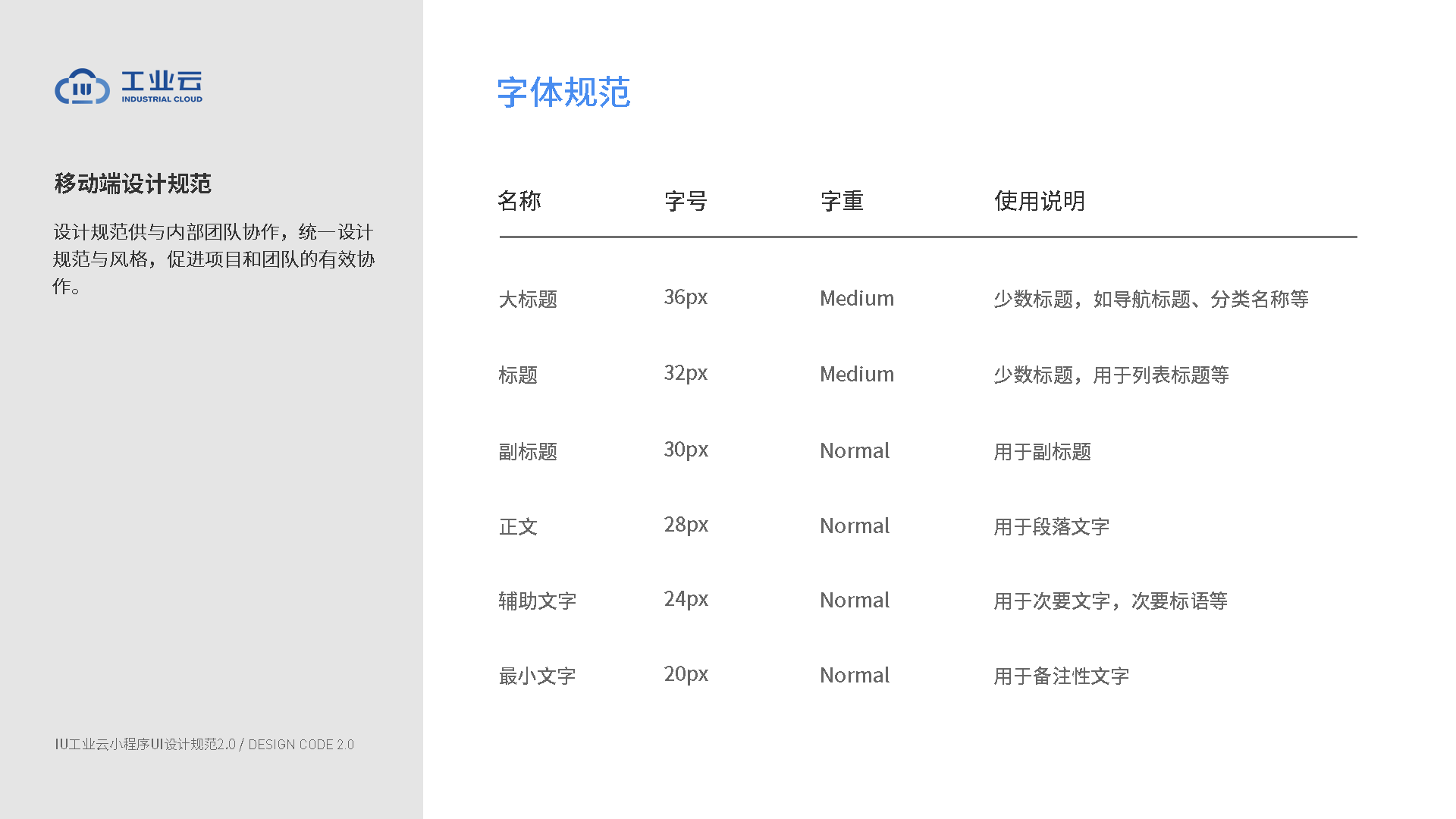 智能工业云数据管理小程序（图ZMzAzNzYzMDM2） - APP界面 - 站酷设计师刘小羊羊原创素材 - 站酷ZCOOL