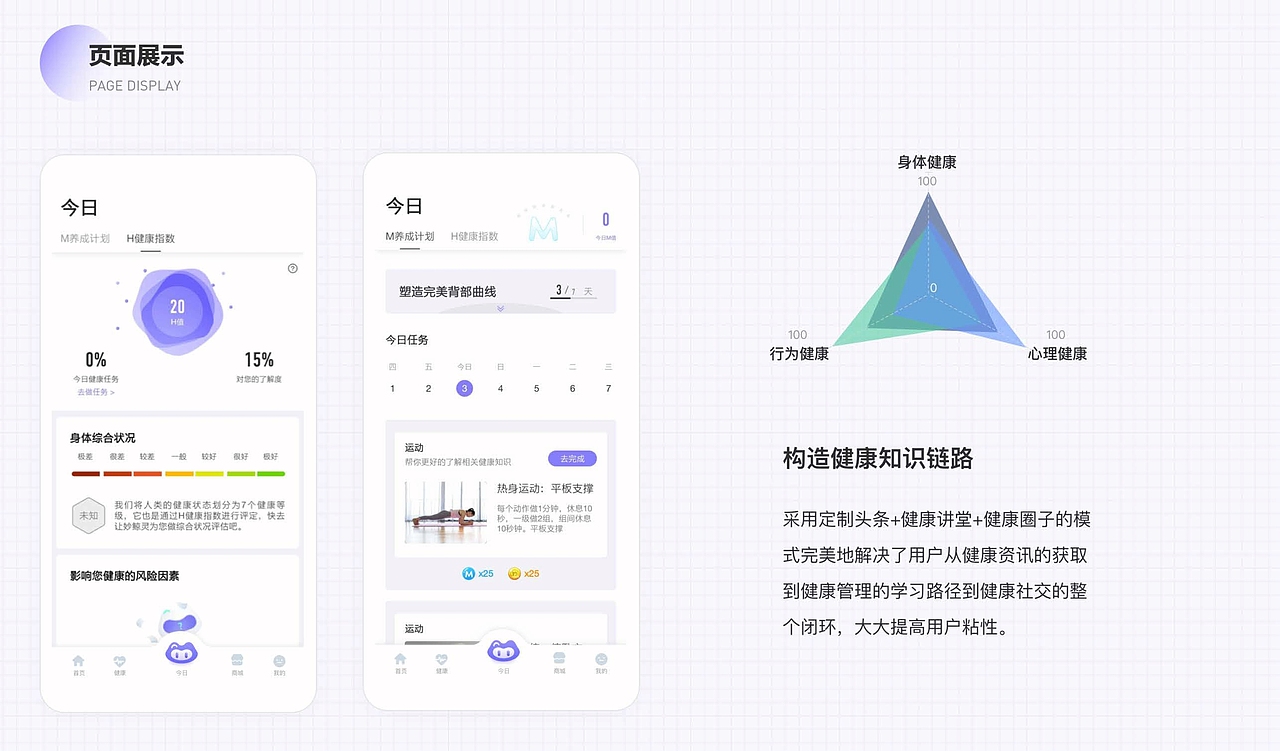 健康医疗APP（图ZMzA5Njg3NDgw） - APP界面 - 站酷设计师LESLIE1988原创素材 - 站酷ZCOOL
