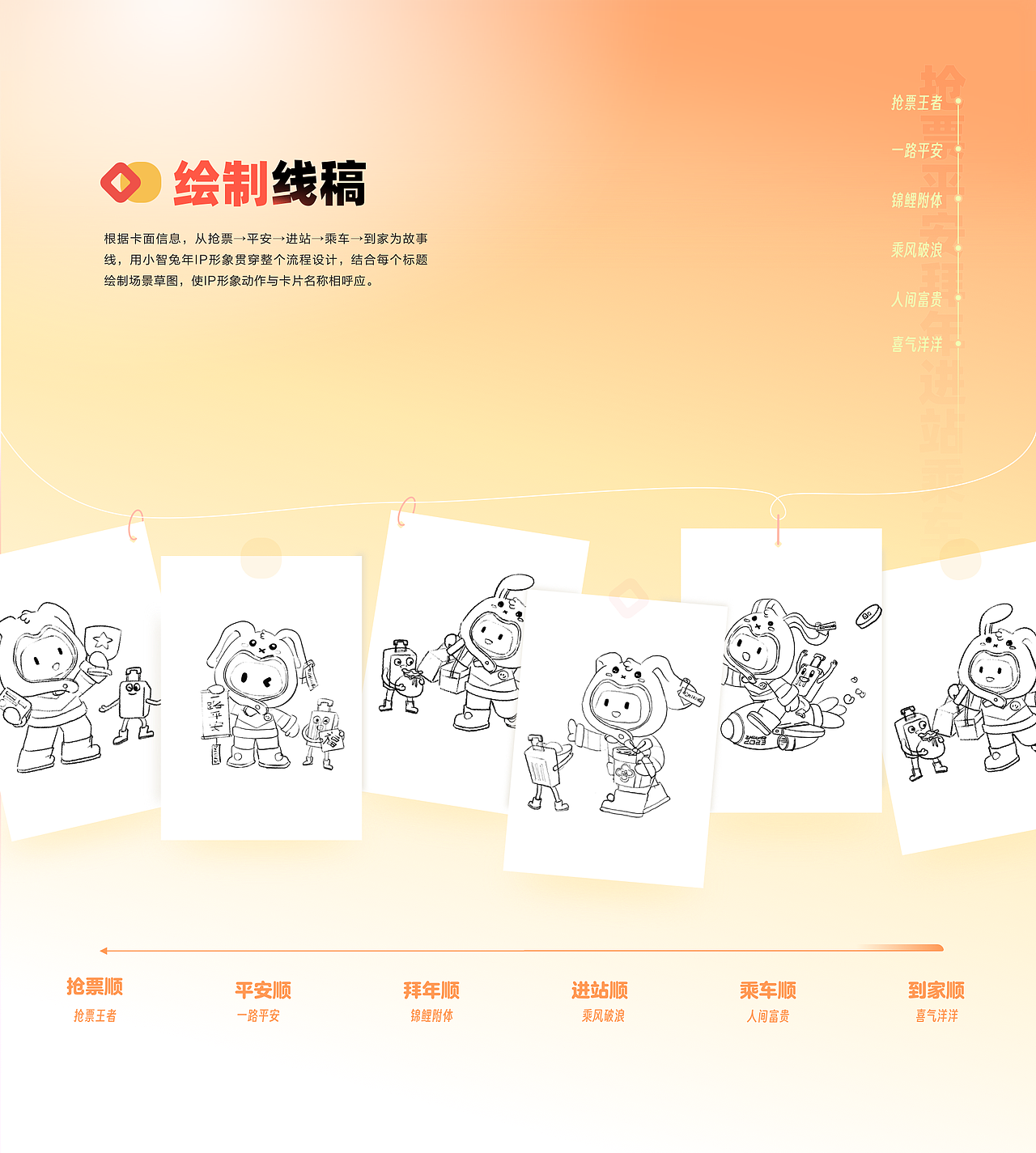 智行IP-小智XIAOZHI延展与应用(精选)