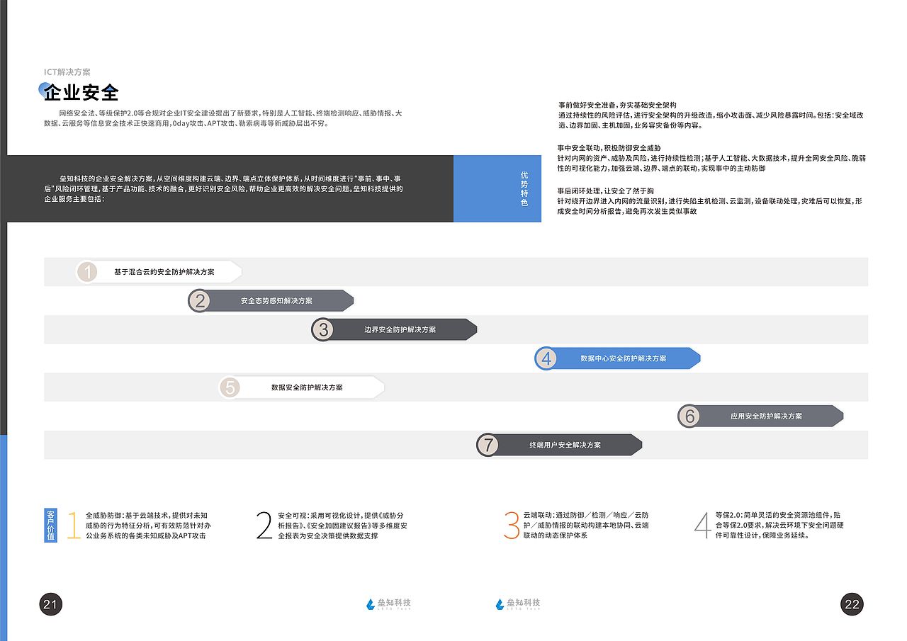 科技公司画册（图ZMjk2MjgzMTA4） - 宣传物料 - 站酷设计师liusiqi647原创素材 - 站酷ZCOOL